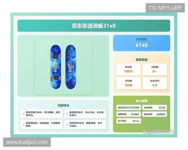 滑板实力榜单权威发布揭示顶尖选手与团队实力对比分析