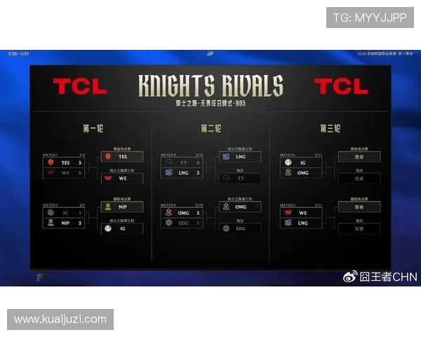 英雄联盟赛事经验排名揭晓EDG战队荣登第八位引发热议