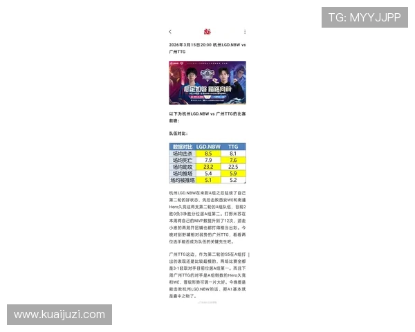 全球总决赛最新积分榜揭晓WE战队以54分稳居第一名